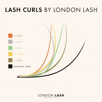 London Lash Klasične trepalnice Mayfair 0.12