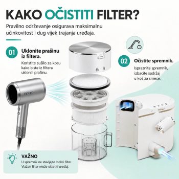 Profesionalni uređaj za pedikuru s filterom Podo Pro
